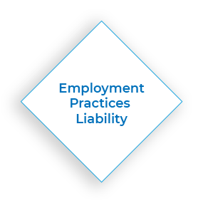 Employment Practices Liability - Insurance- Bankers Cooperative Group
