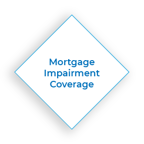 Mortgage Impairment Coverage - Insurance- Bankers Cooperative Group