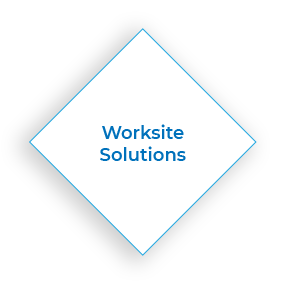 Worksite Solutions - Benefits - Bankers Cooperative Group