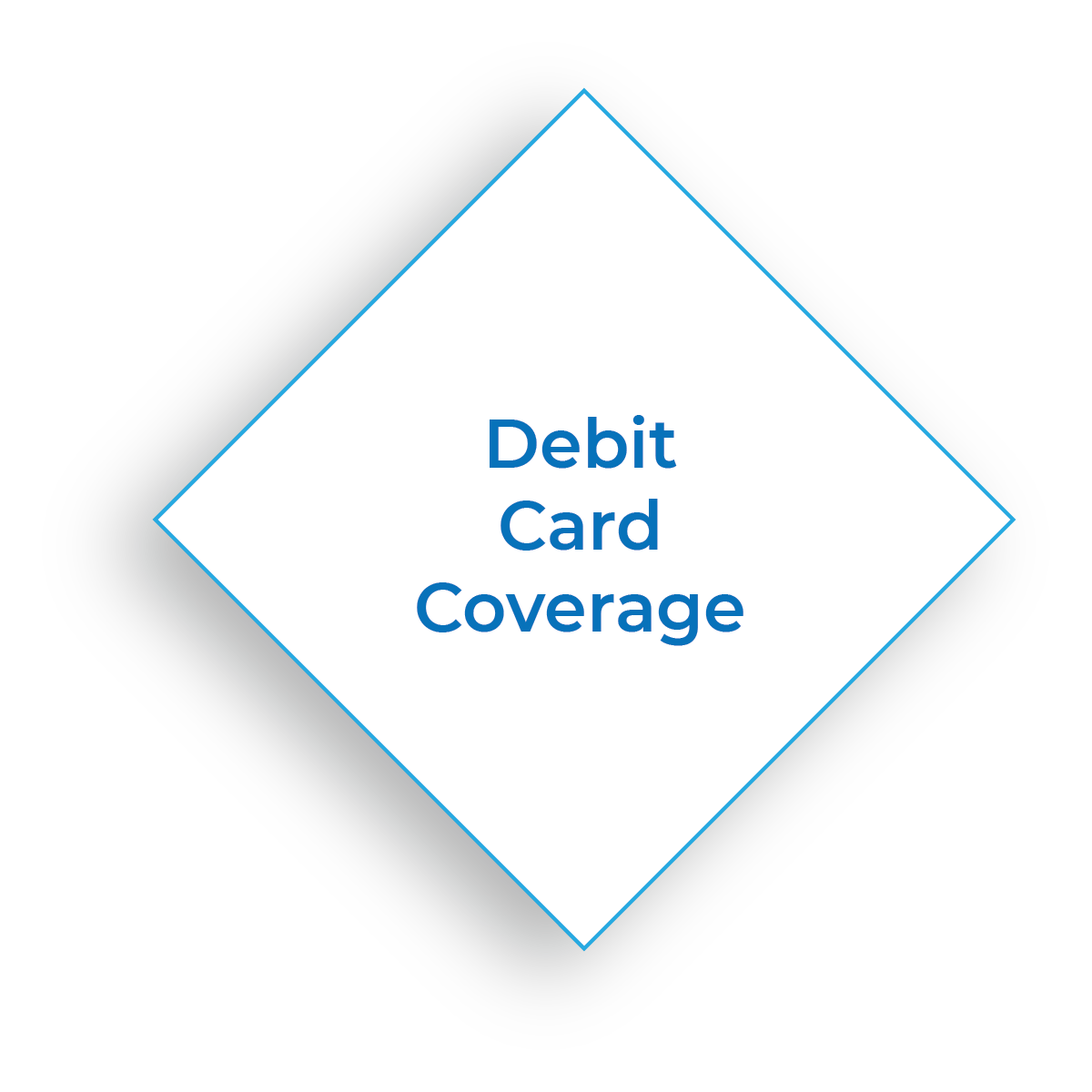 Debit Card Coverage - Insurance- Bankers Cooperative Group