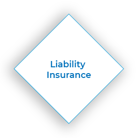 Liability Insurance- Bankers Cooperative Group
